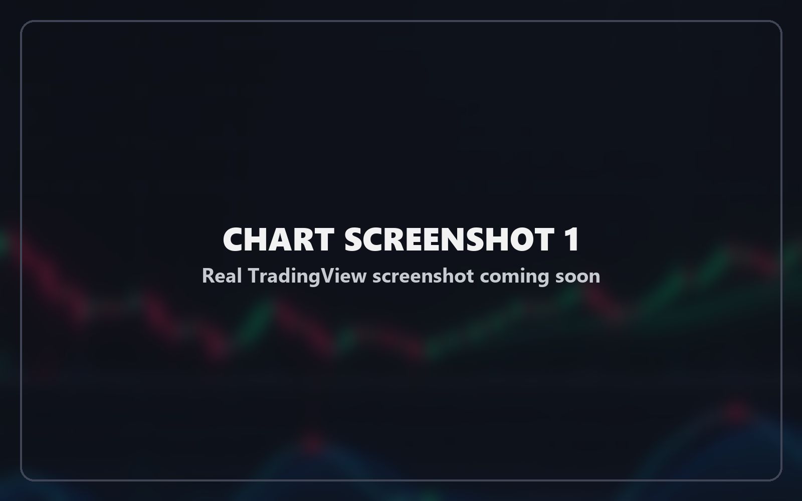 Cipher Wave PRO on a BTC chart