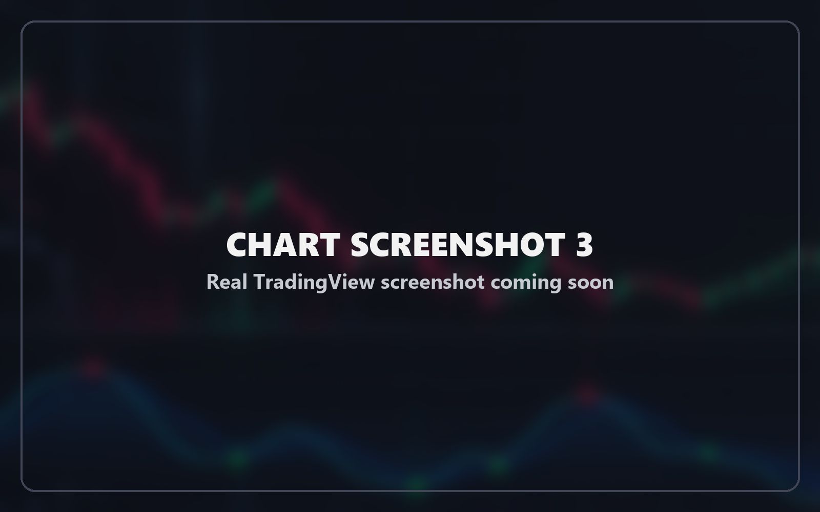 Divergence dots and level filter